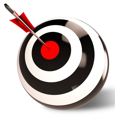 SMART Objectives (Target)