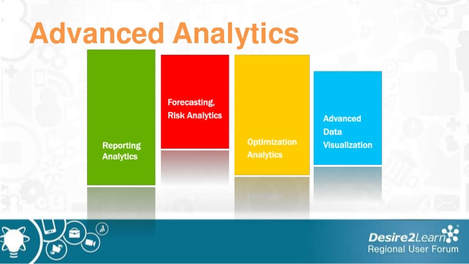 BS Analytics Graphic
