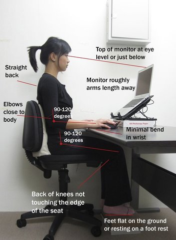 Proper Computer Posture